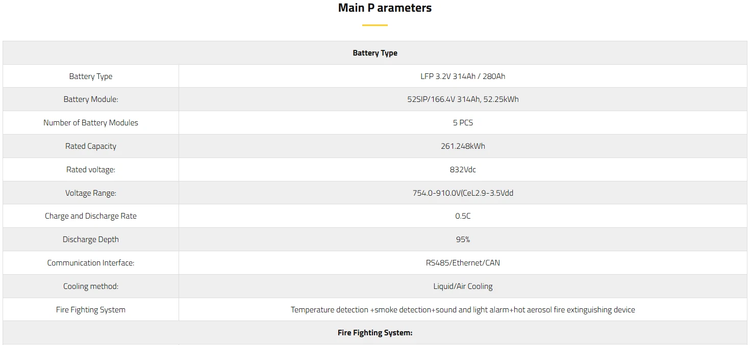 product-1470-677 product-1470-677