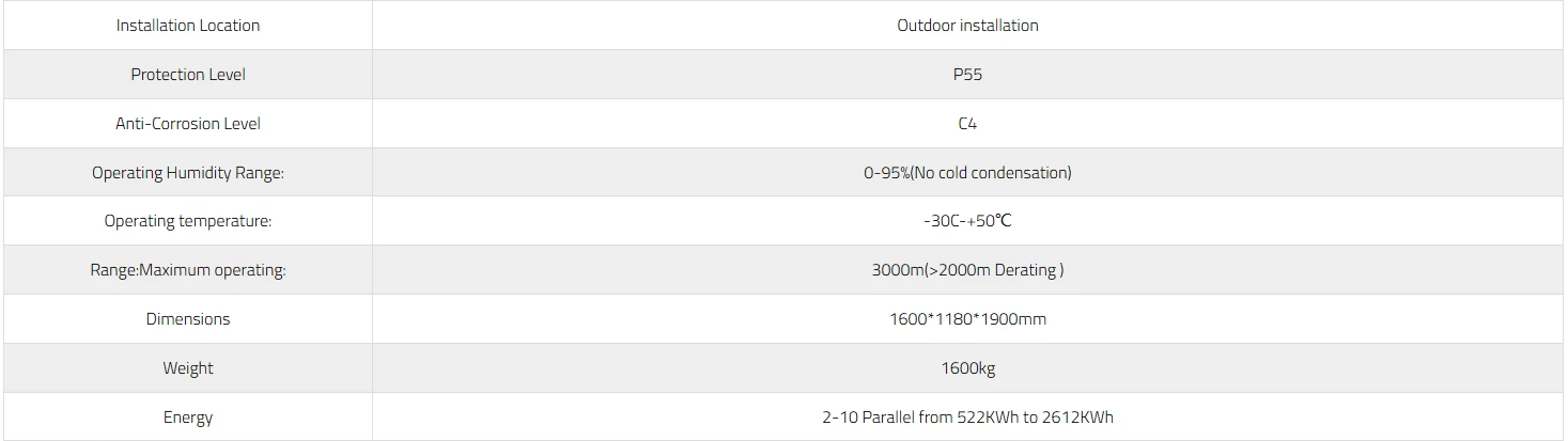 product-1467-413 product-1467-413